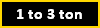 switch to 1 to 3 ton excavators